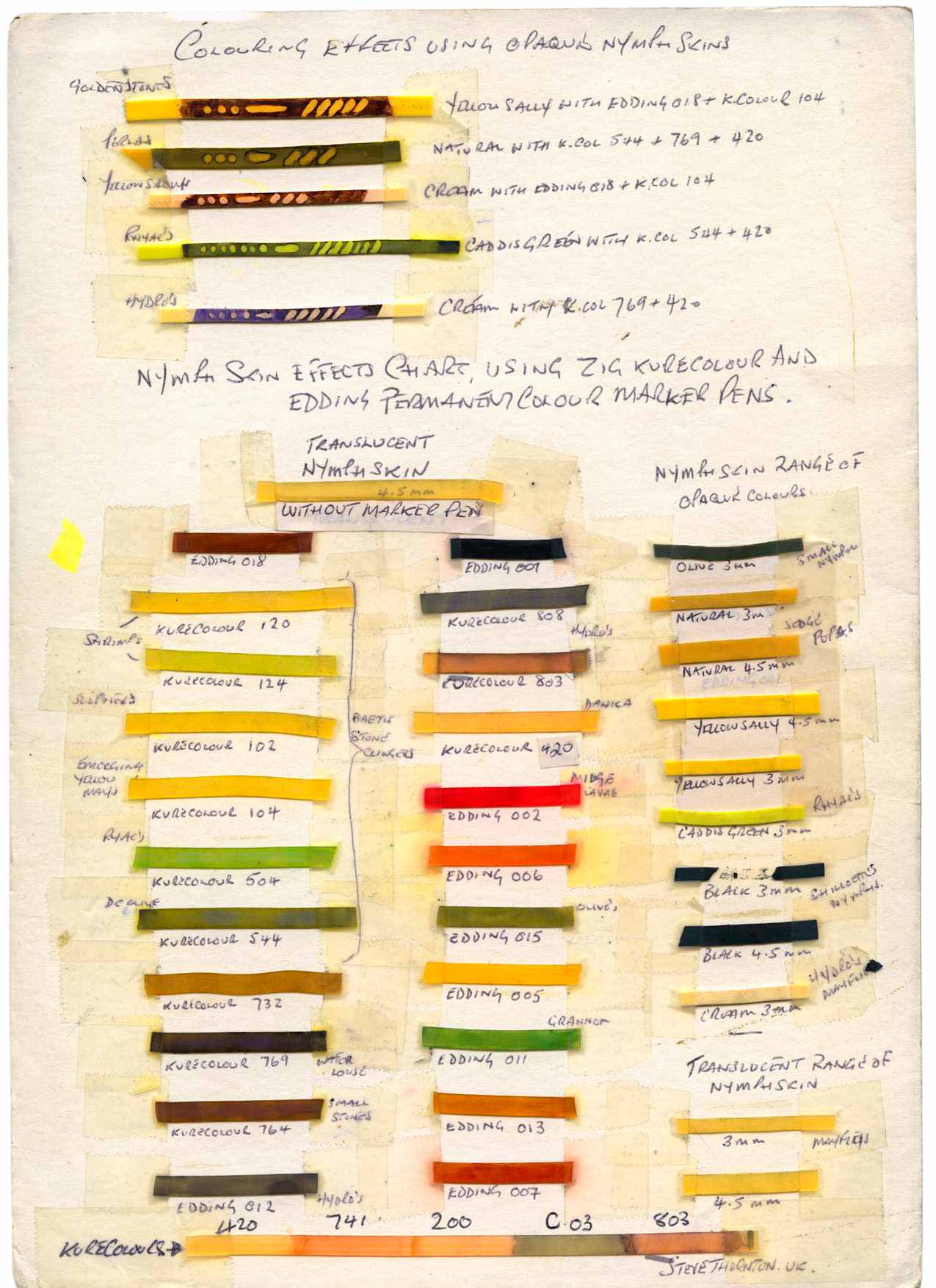 Nymph Skin Swatch download